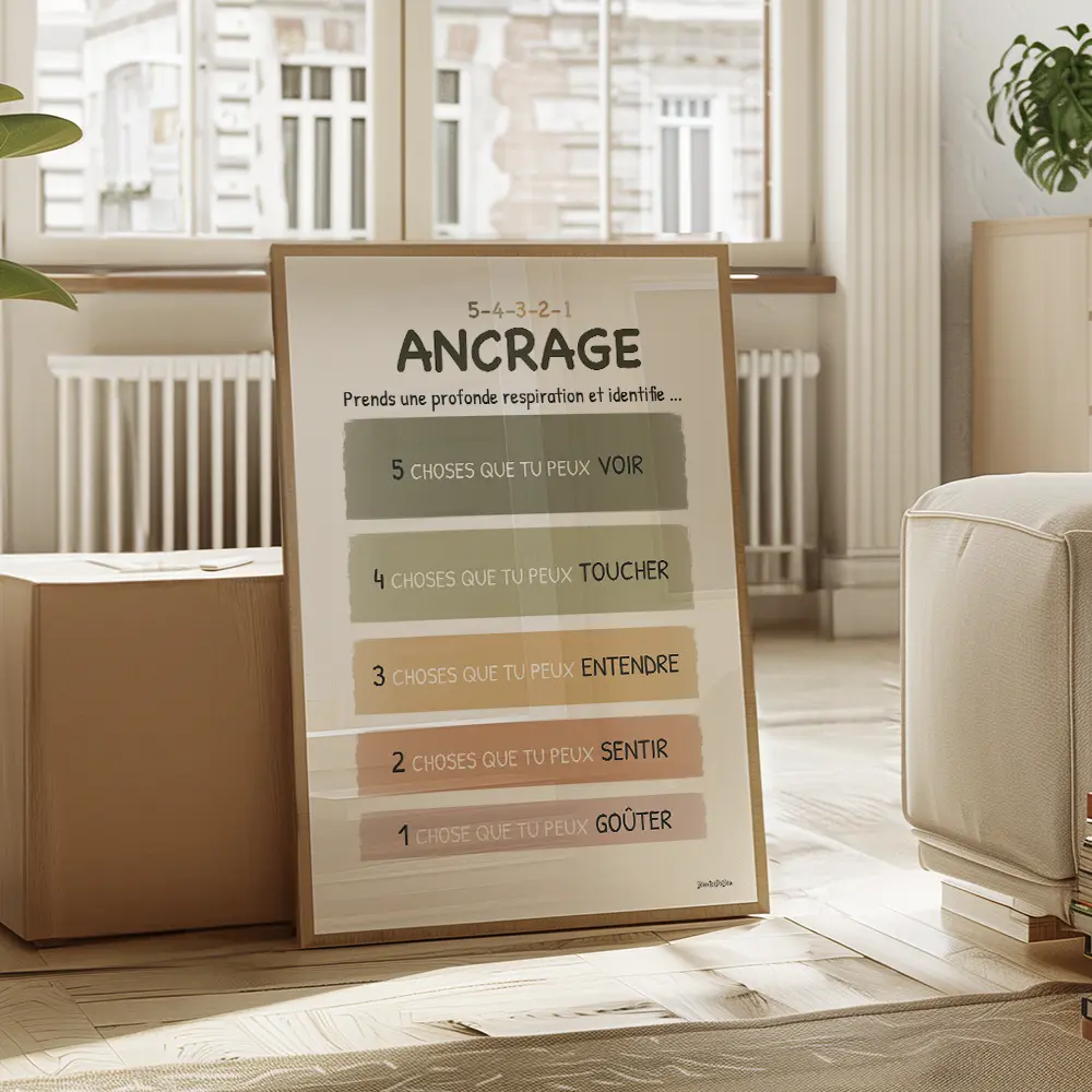 Illustration en dégradé de couleurs pastel qui détaille en cinq points la méthode d'ancrage "5,4,3,2,1"