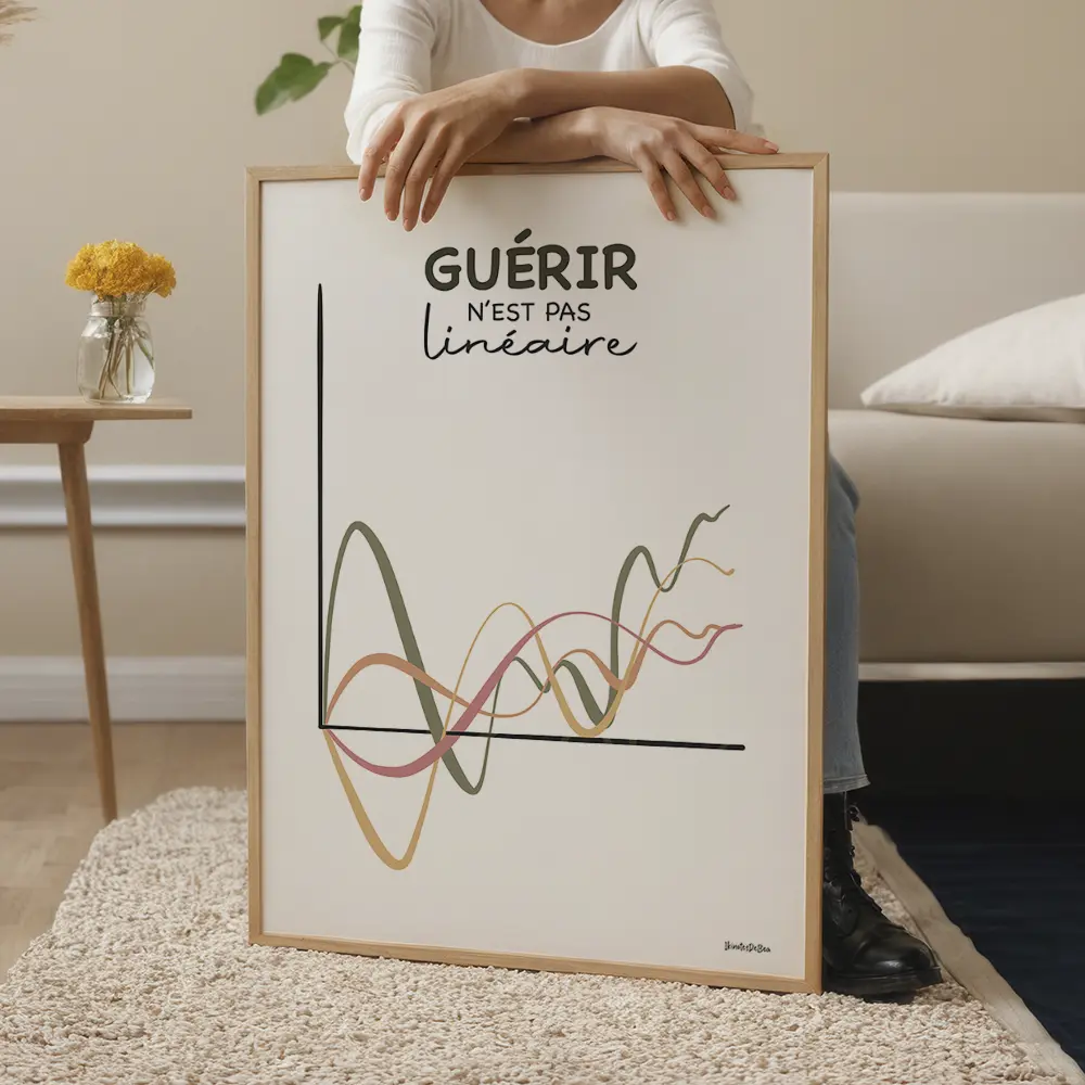 Dessin de plusieurs courbes irrégulières aux couleurs sunshine dans un graph avec en légende le message "Guérir n'est pas linéaire"