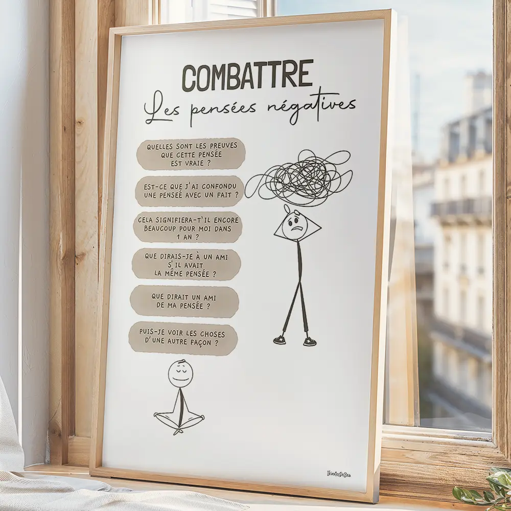 Dessins minimaliste de deux bonhommes bâtons l'un a des pensées négatives l'autre une liste de questions pour les combattre